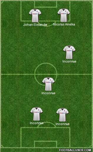 Bolton Wanderers 4-4-2 football formation