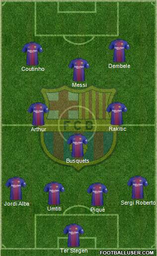F.C. Barcelona Formation 2018