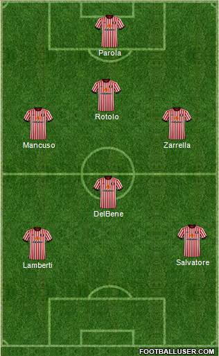 Sunderland Formation 2018