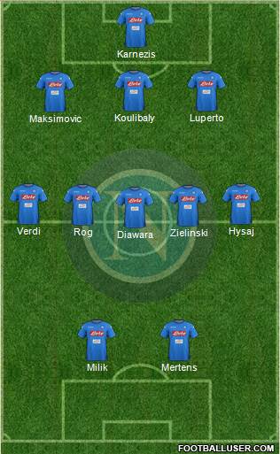 Napoli Formation 2018