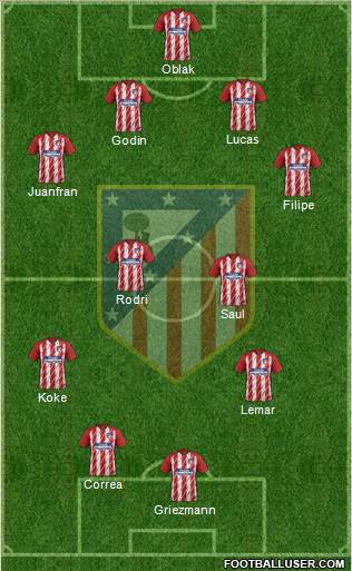 C. Atlético Madrid S.A.D. Formation 2018