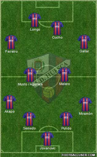 S.D. Huesca Formation 2018