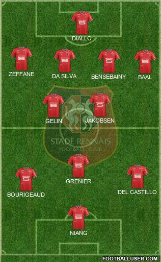 Stade Rennais Football Club Formation 2018