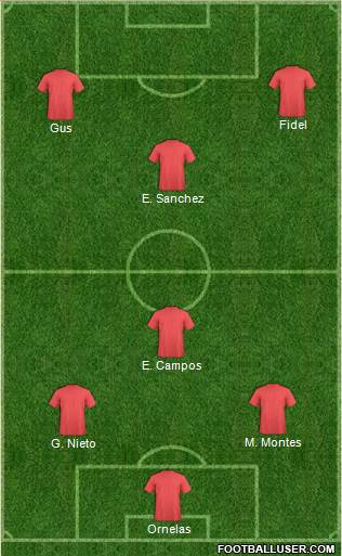 Fifa Team Formation 2018