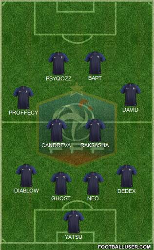 France Formation 2018