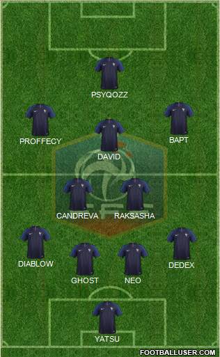 France Formation 2018