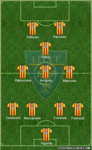 Lecce Formation 2018