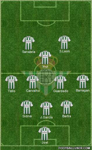 Real Betis B., S.A.D. Formation 2018