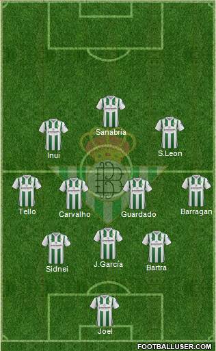 Real Betis B., S.A.D. Formation 2018
