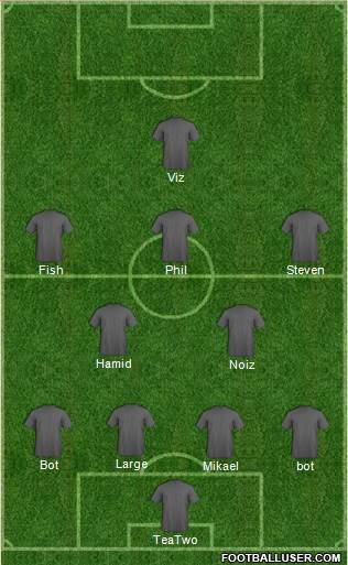 Fifa Team Formation 2018