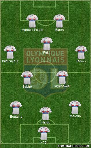 Olympique Lyonnais Formation 2018