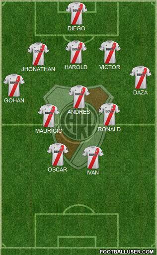 River Plate Formation 2018