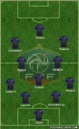 France Formation 2018