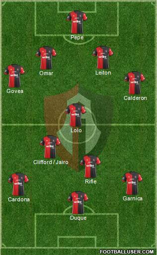 Club Deportivo Atlas Formation 2018