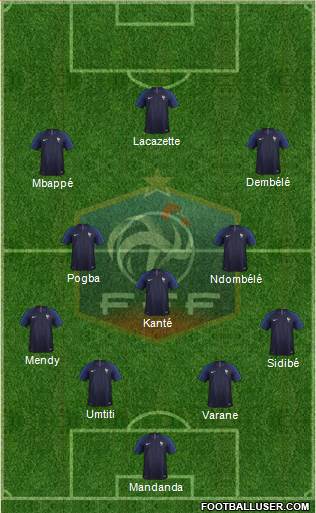 France Formation 2018