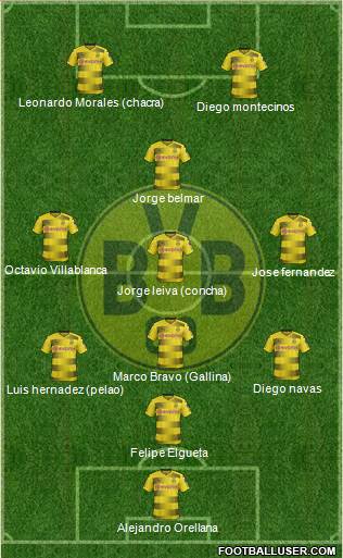 Borussia Dortmund Formation 2018
