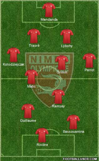 Nîmes Olympique Formation 2018