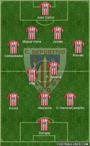 C.D. Lugo 4-1-4-1 football formation