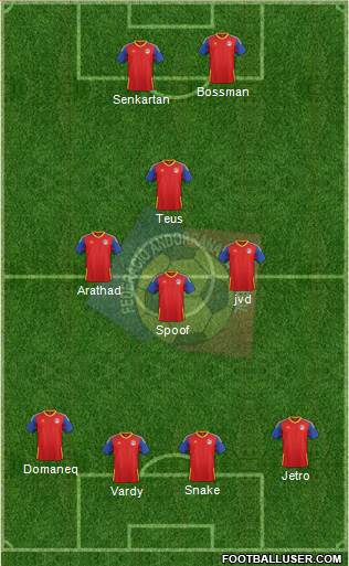 Andorra Formation 2018