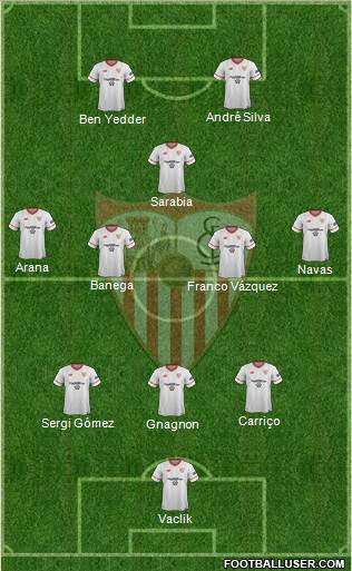 Sevilla F.C., S.A.D. Formation 2018