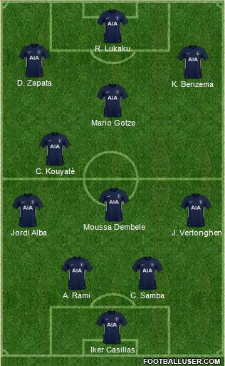 Tottenham Hotspur Formation 2018
