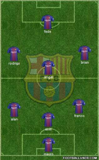 F.C. Barcelona Formation 2018