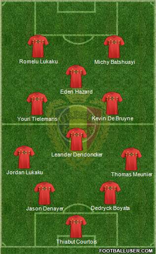 Belgium Formation 2018