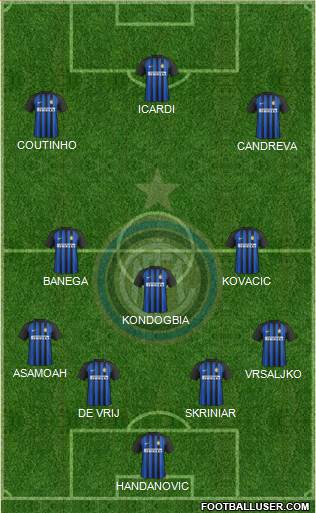 F.C. Internazionale Formation 2018