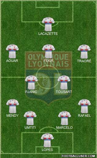 Olympique Lyonnais Formation 2018