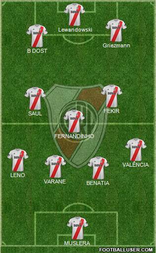 River Plate Formation 2018