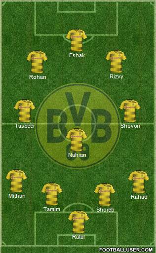 Borussia Dortmund Formation 2018