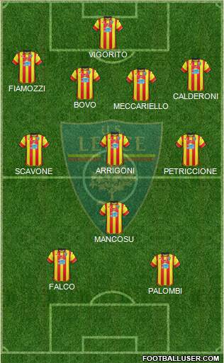 Lecce Formation 2018