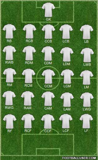 Dream Team Formation 2018