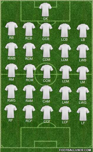 Dream Team Formation 2018