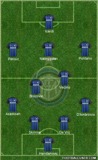 F.C. Internazionale Formation 2018