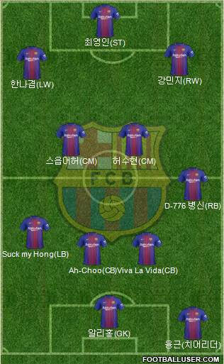 F.C. Barcelona Formation 2018