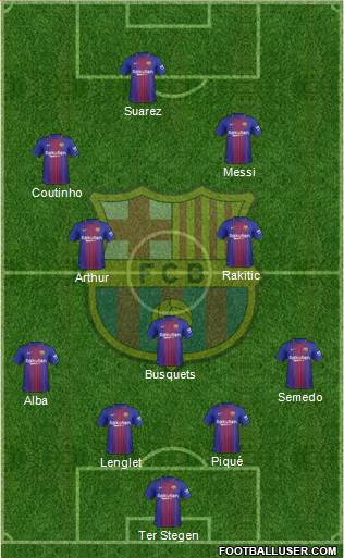 F.C. Barcelona Formation 2018