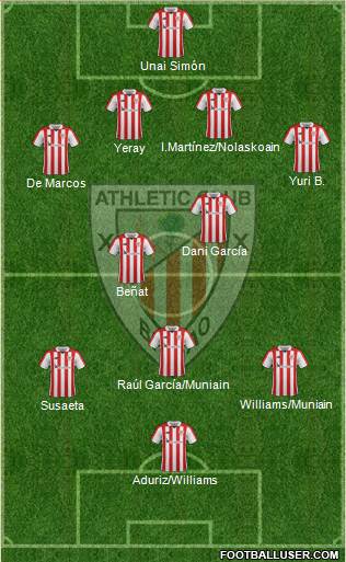 Athletic Club Formation 2018
