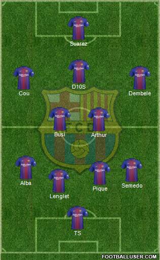 F.C. Barcelona Formation 2018