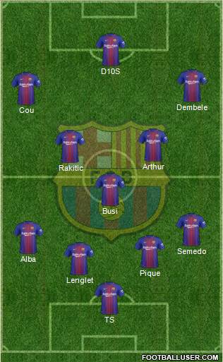 F.C. Barcelona Formation 2018