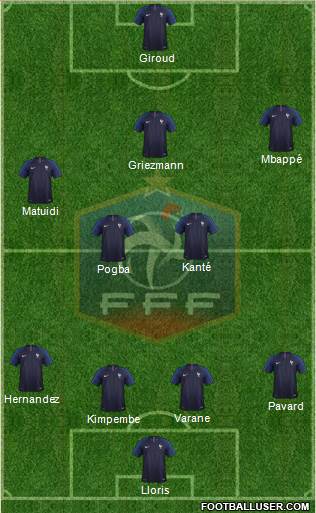 France Formation 2018