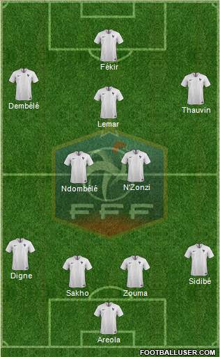 France Formation 2018