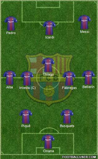 F.C. Barcelona Formation 2018