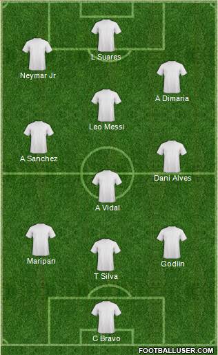 Pro Evolution Soccer Team Formation 2018