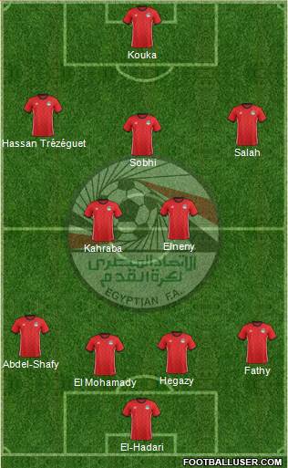Egypt football formation