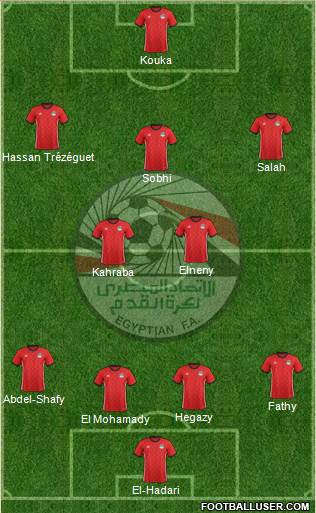 Egypt Formation 2018