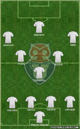 CF Universidad de Chile Formation 2018