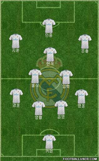 Real Madrid C.F. Formation 2018