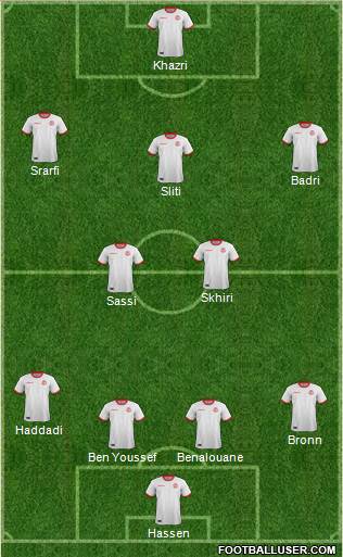 Tunisia Formation 2018