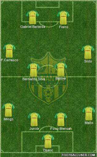 FC Nantes Formation 2018
